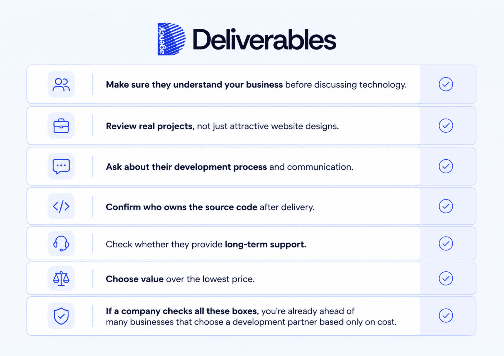 Checklist to Choose Right Software Development Company in Dubai