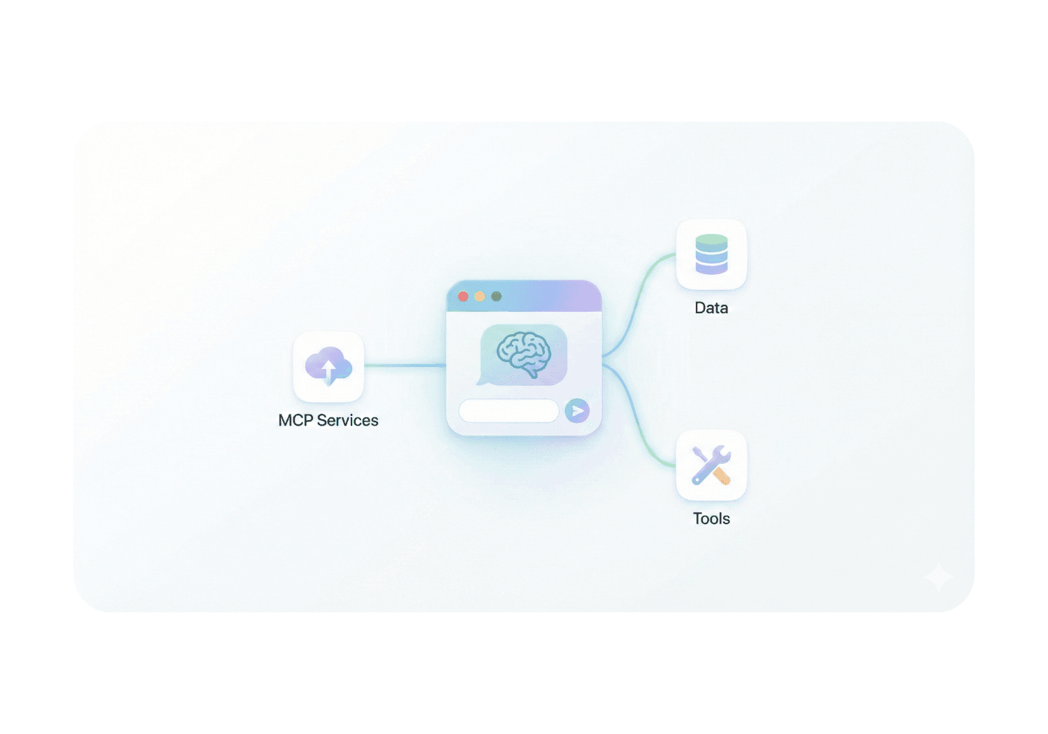 Split-screen illustration showing ChatGPT Enterprise connecting to Slack and Google Drive icons via MCP protocol.