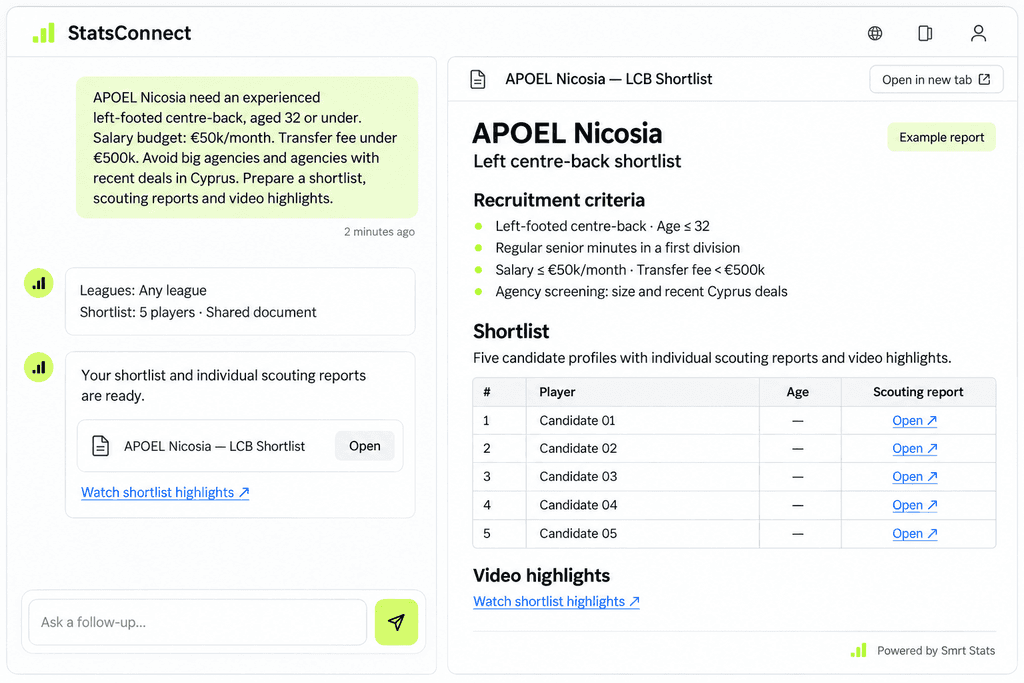 Rapid MCP: SmrtStats answering a football question inside a chat app