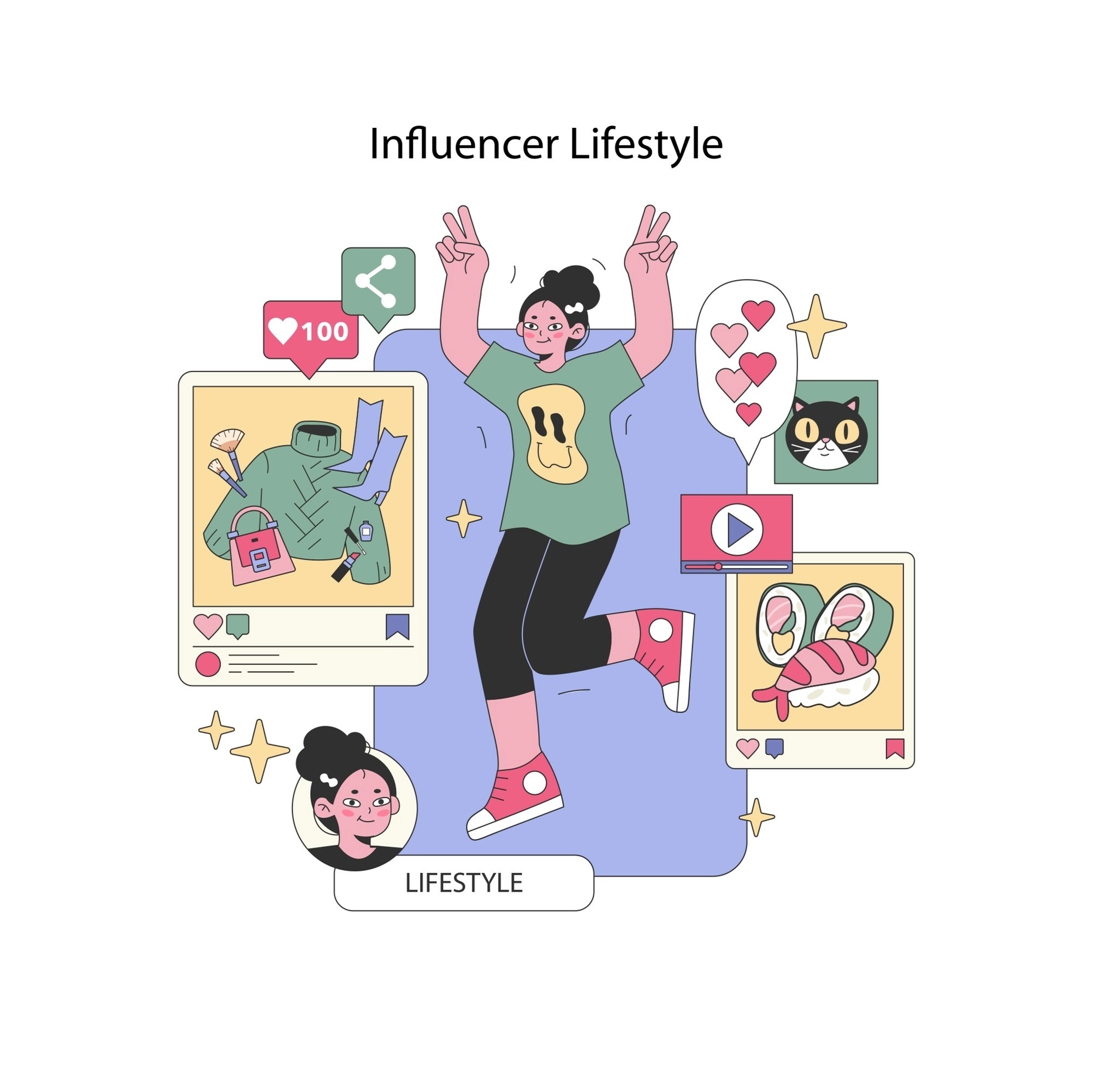 Lifestyle influencer sharing fashion, food, and branded content across social media platforms