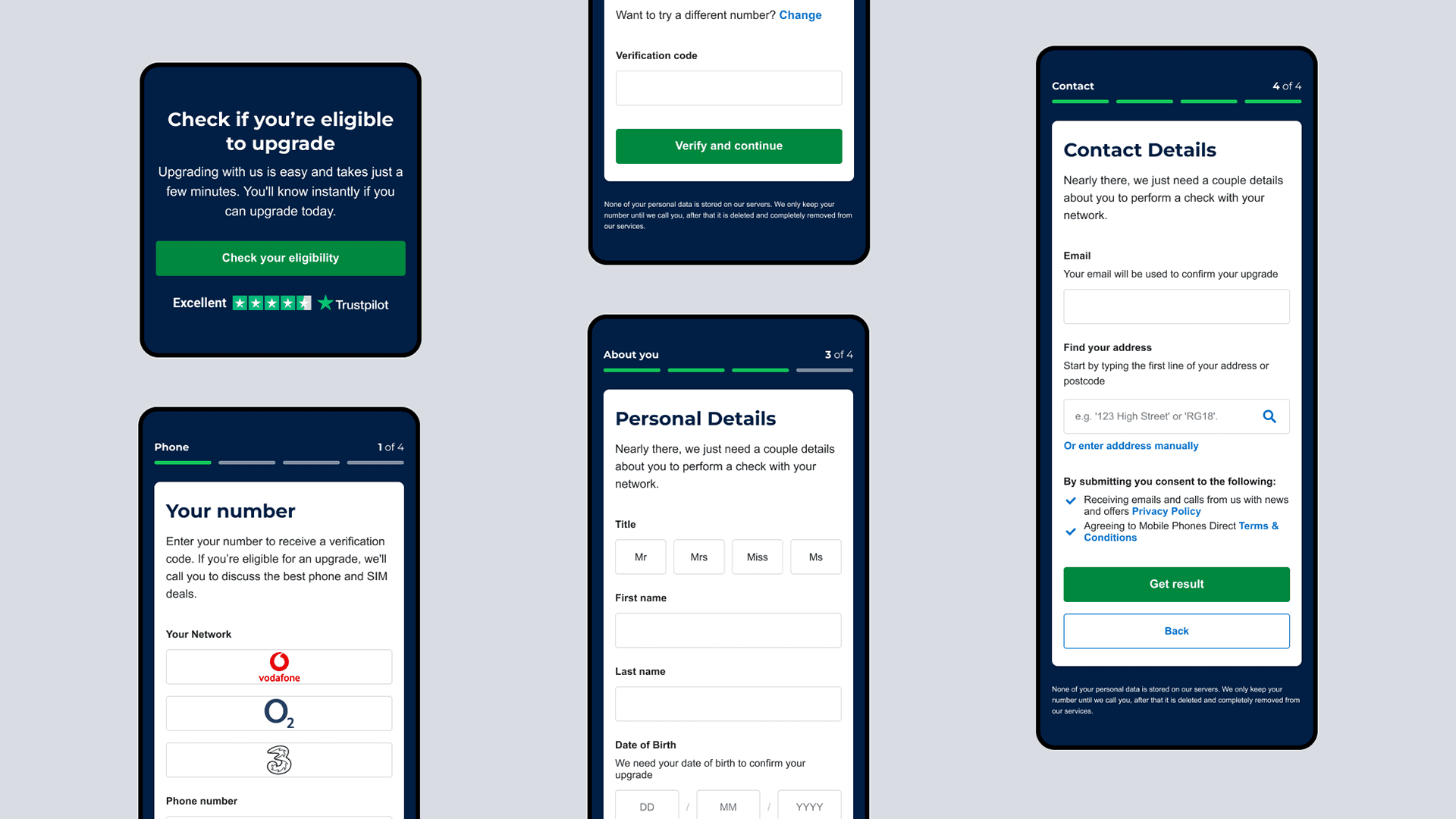 The Mobile Phones Direct upgrade eligibility flow across five mobile screens on a pale grey background — an eligibility-check intro card, network and phone-number entry, an SMS verification step, and personal- and contact-detail forms.