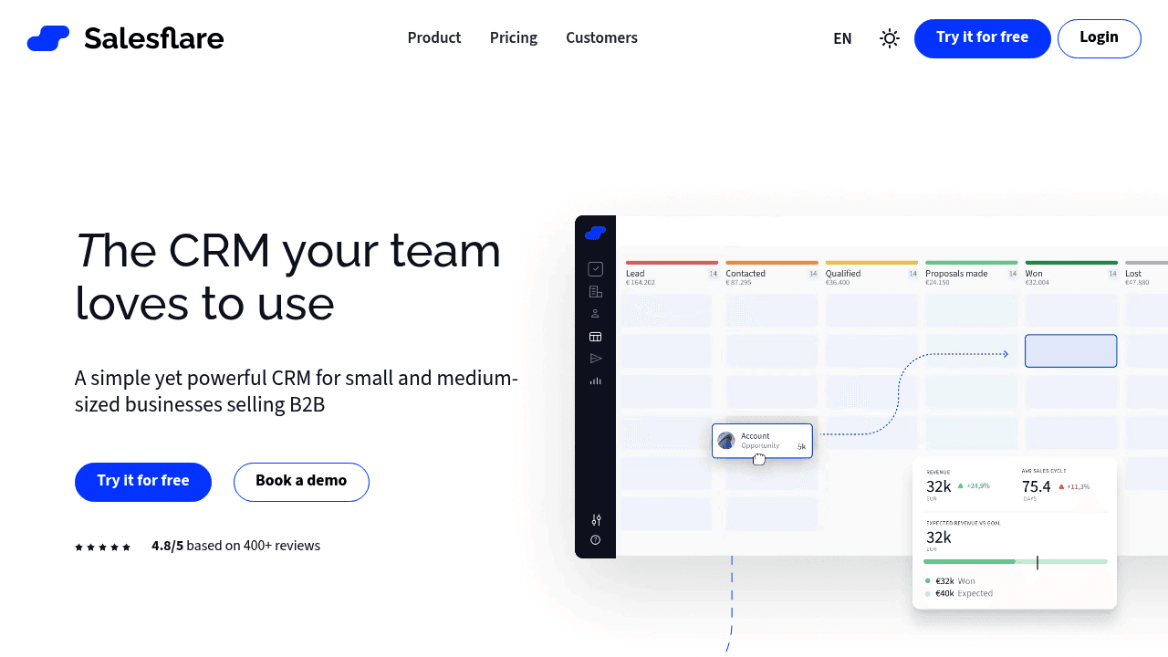 Screenshot of https://www.salesflare.com