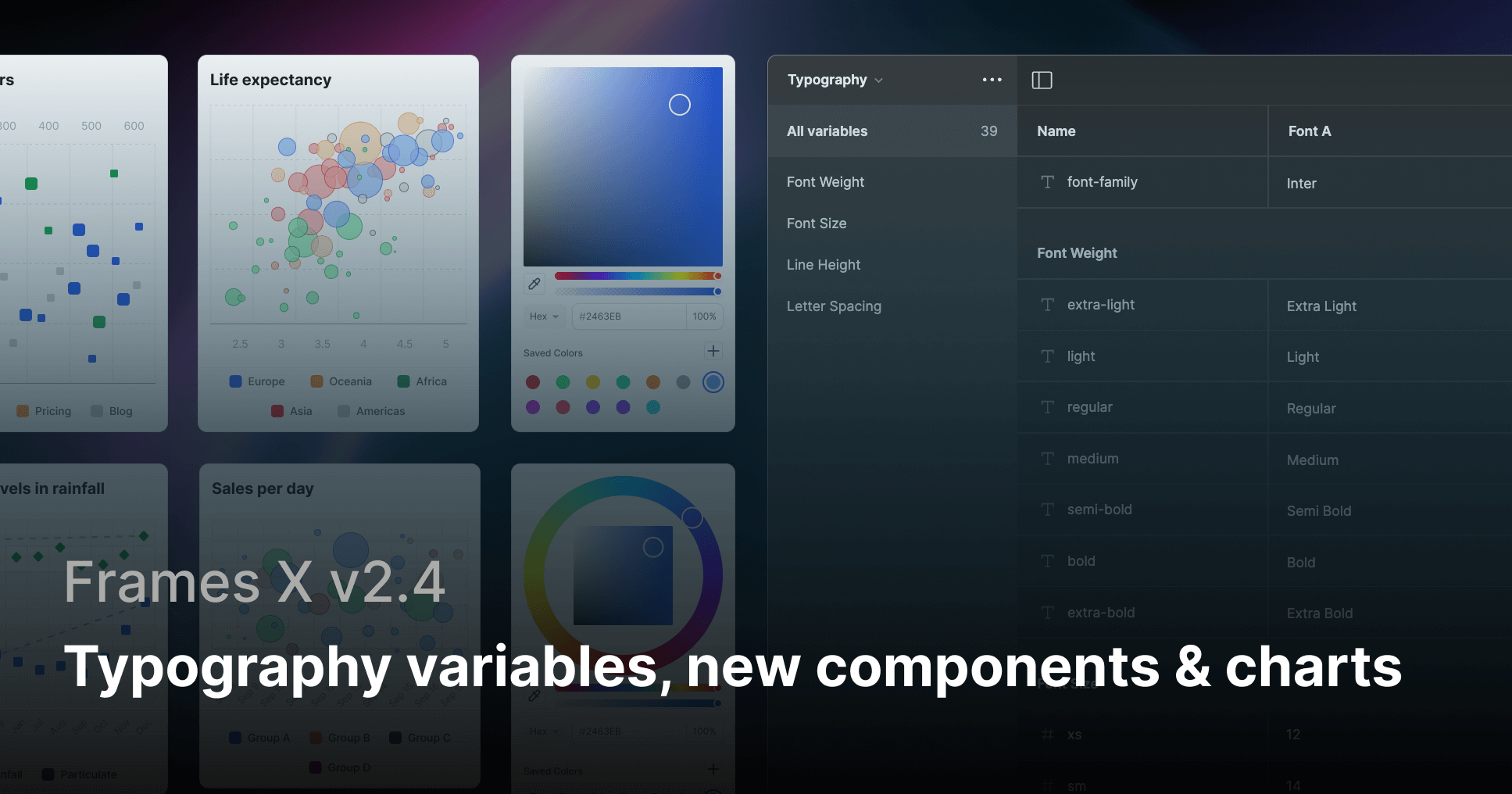 Frames X v2.4 —
Typography variables, new UI components & charts