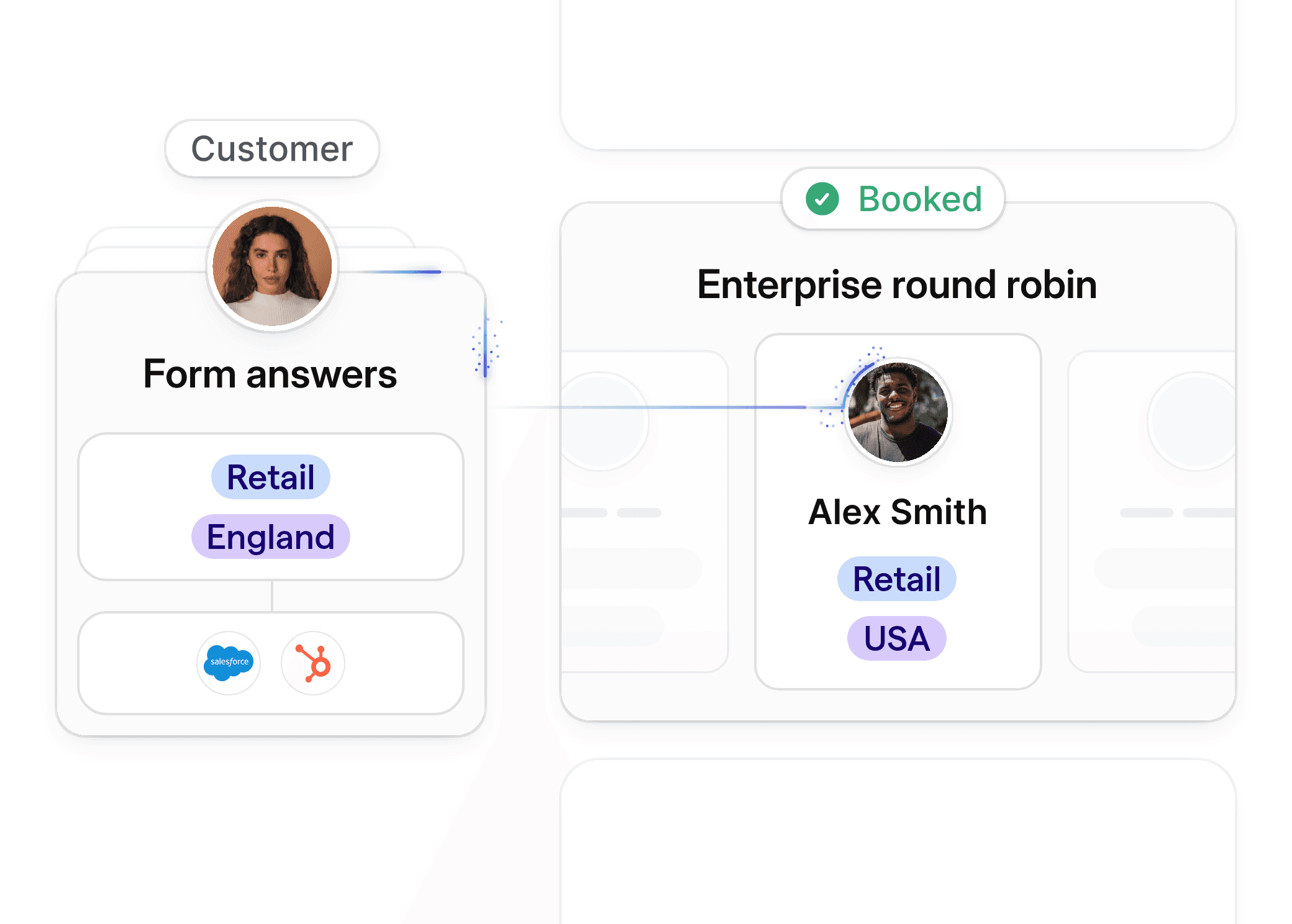 Attribute-based routing for retail showing customer form answers and booked staff