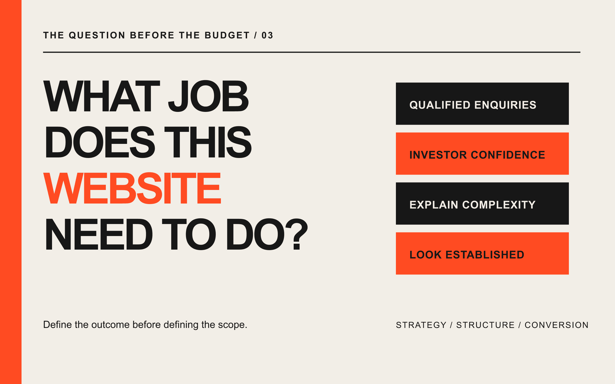Editorial strategy graphic asking what job the website needs to do