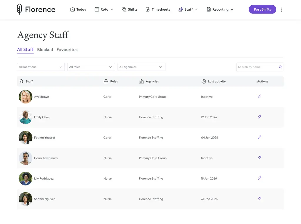 Florence Agency Manager