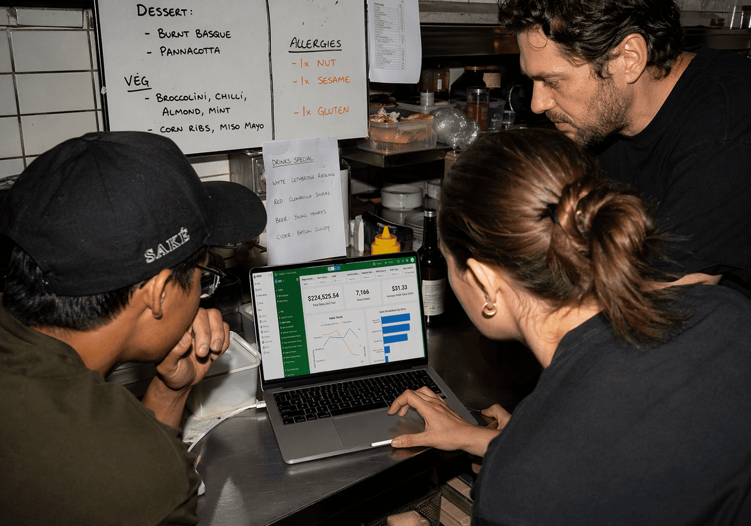 restaurant team looking at reports