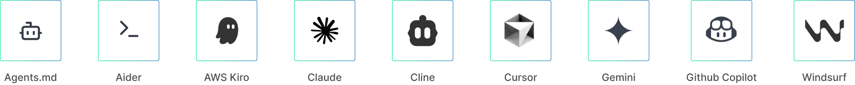 Agents.md, Aider, AWS Kiro, Claude, Cline, Cursor, Gemini, Github Copilot, Windsurf
