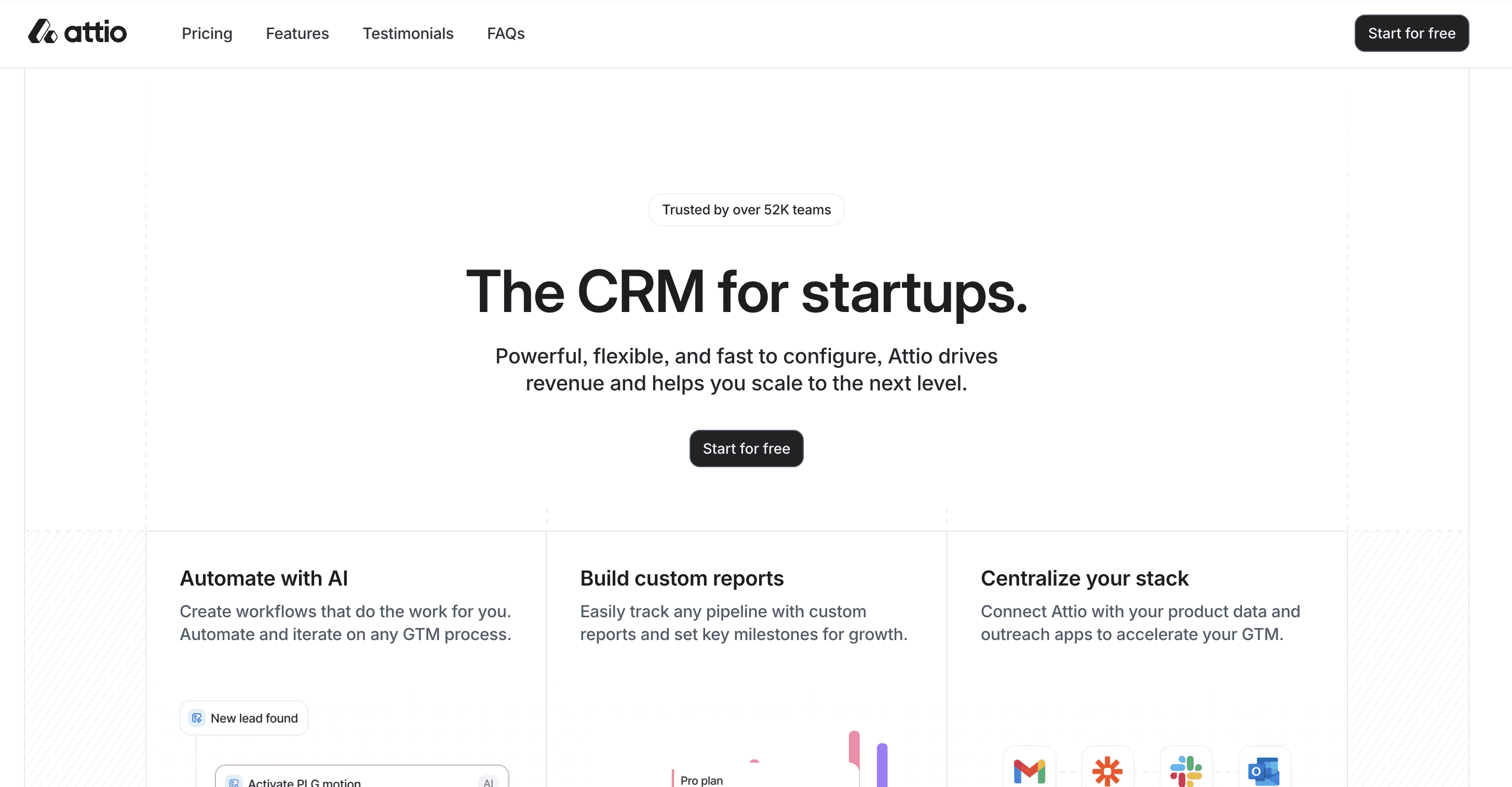 AI CRMs for Early Stage B2B Startups - Attio