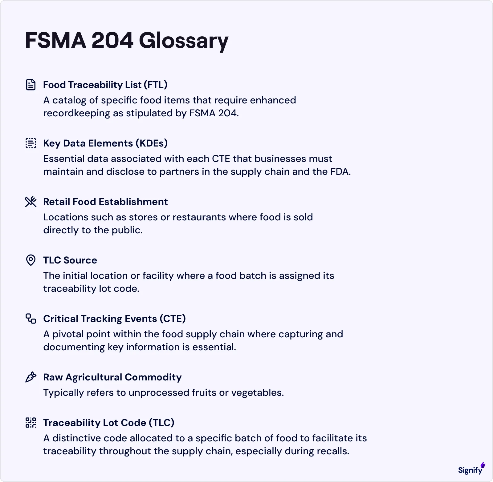 fsma-204-glossary