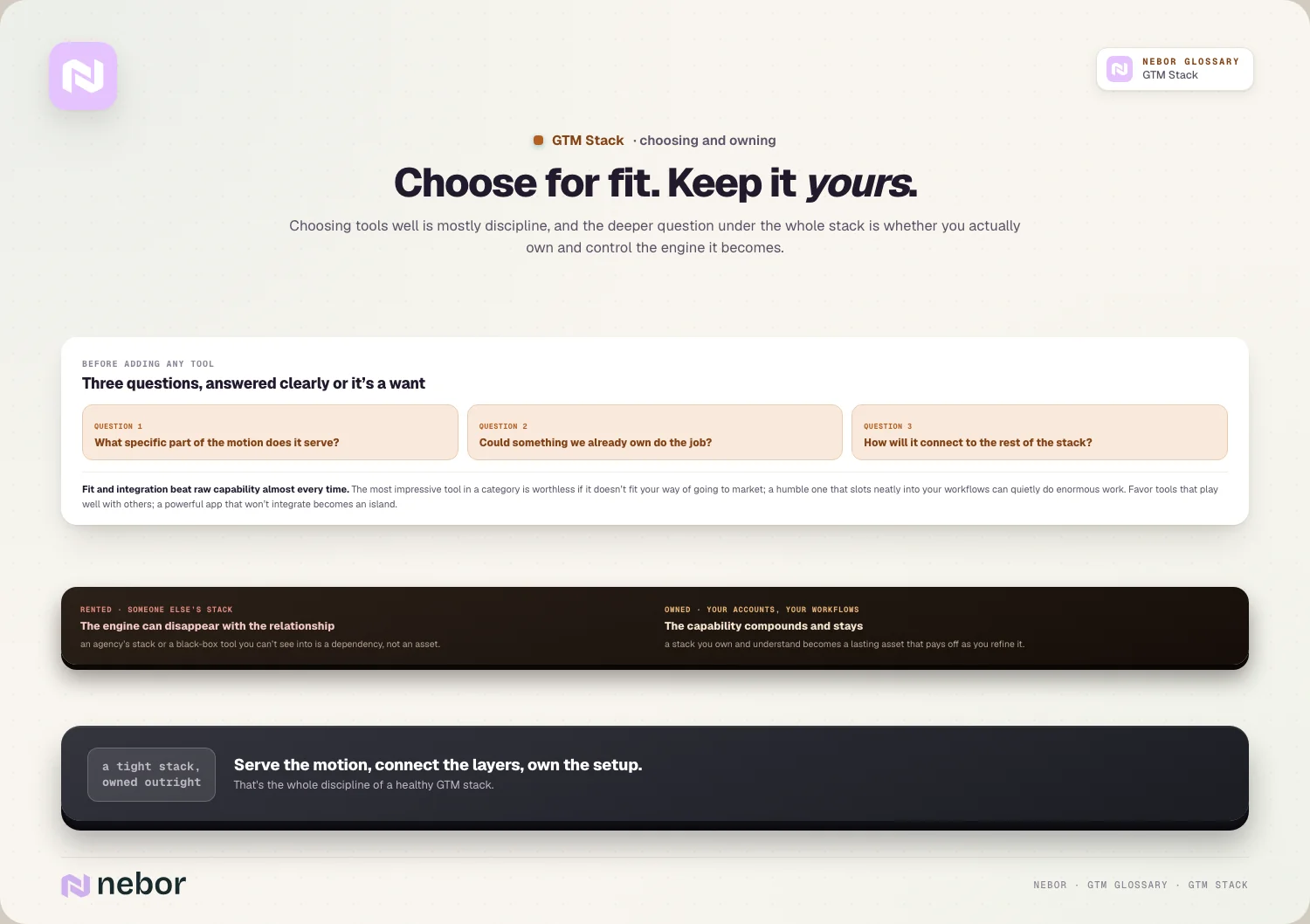 Choose for fit. Keep it yours.