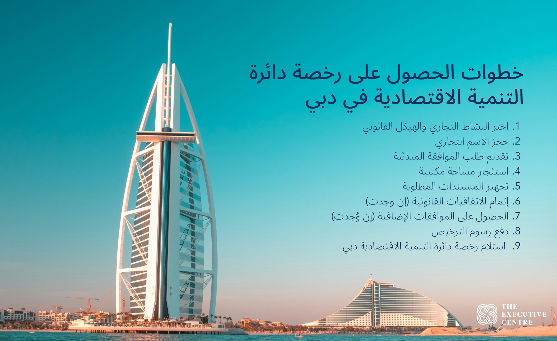 صورة خارجية لمبنى حديث تُظهر تصميمه العصري الفريد على البحر.