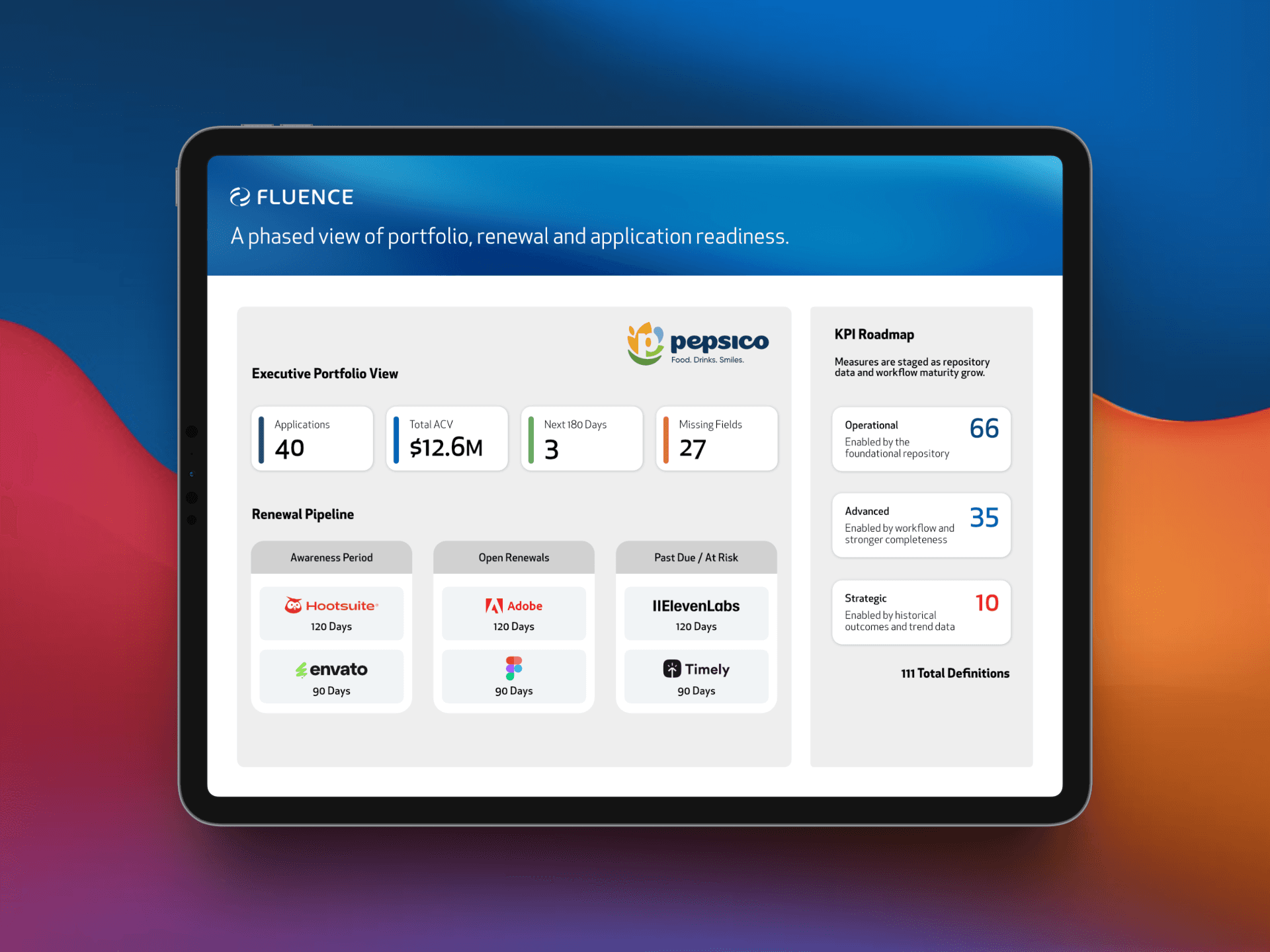 PepsiCo Marketing license analysis report cover on iPad