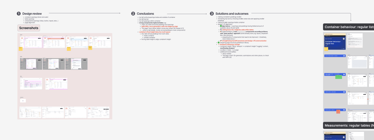 Zoomable image
