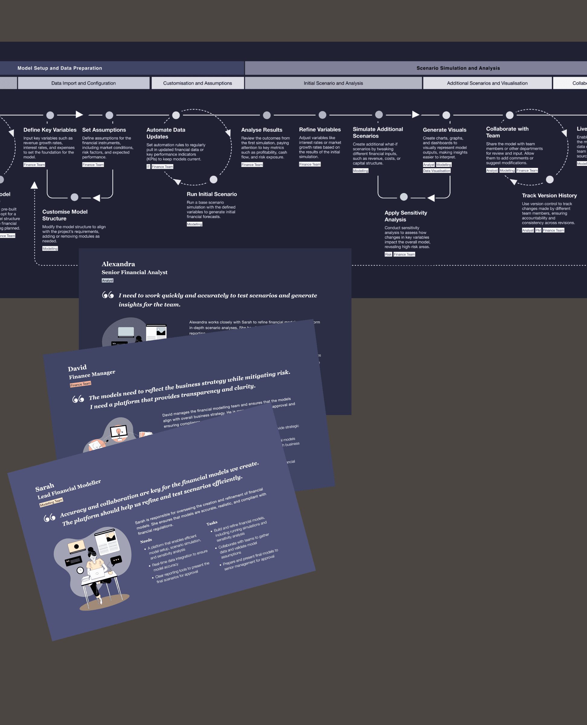 Case study hero image