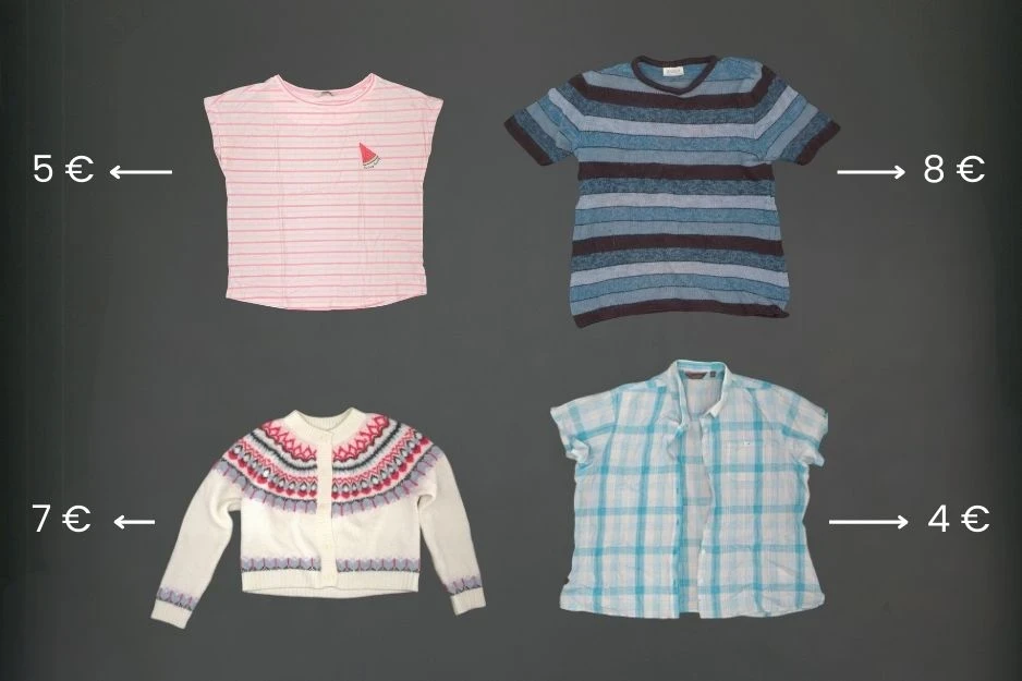 Sort Mate dynamic pricing engine assigning market-accurate values to four different garments, automating the valuation process for textile resale.