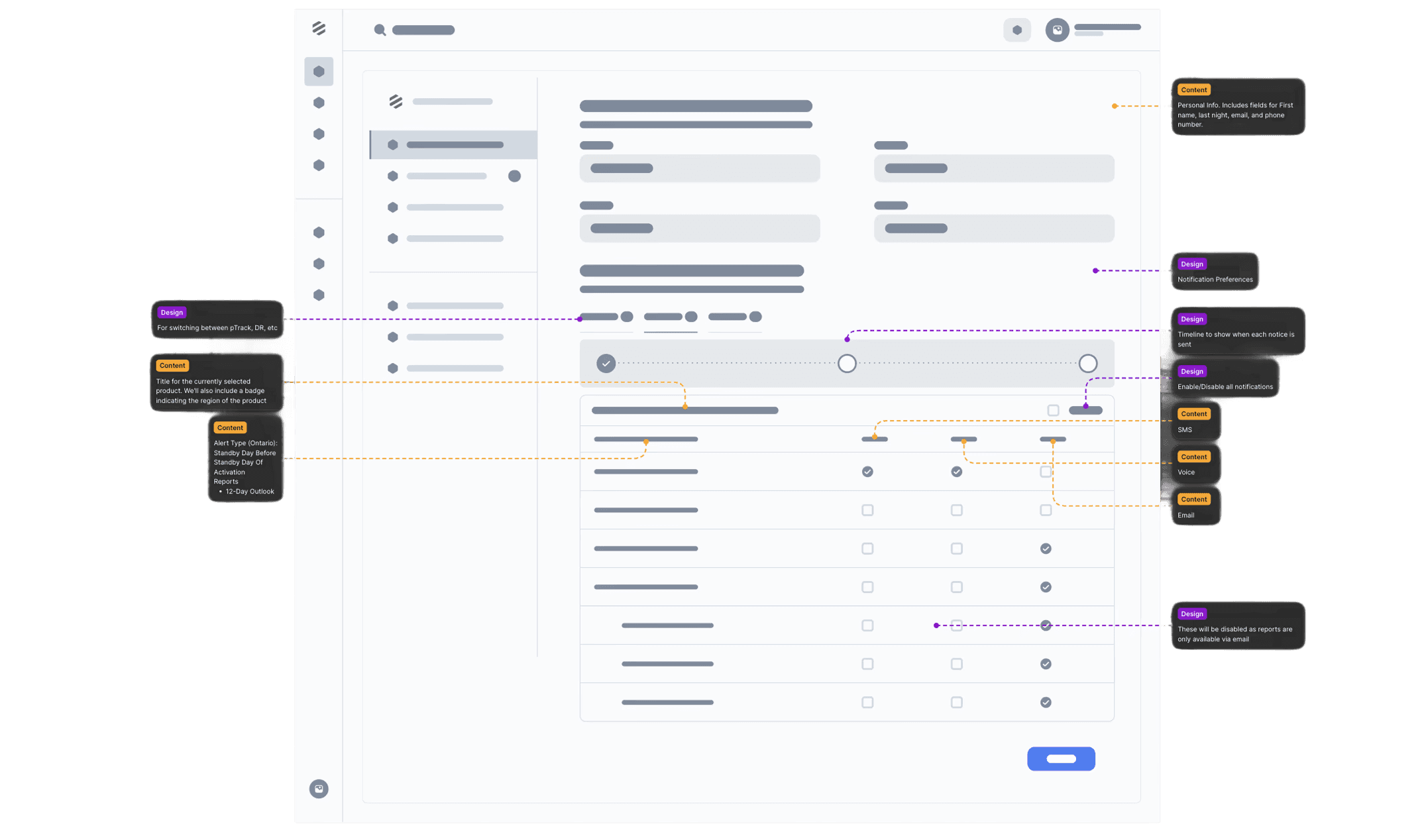 Notification LoFi Wireframe 1