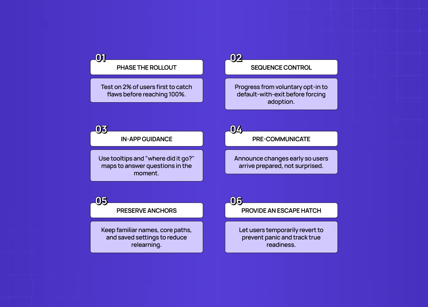 Six migration best practices covering phased rollout, sequence control, in-app guidance, pre-communication, preserving familiar anchors, and providing an escape hatch.