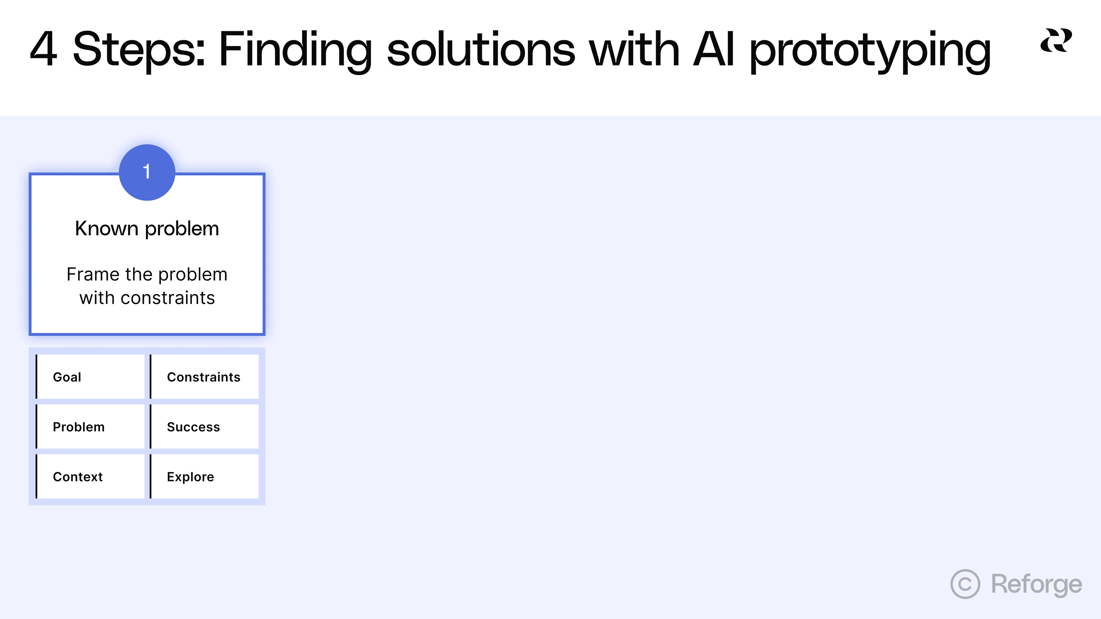 AI prototyping step one