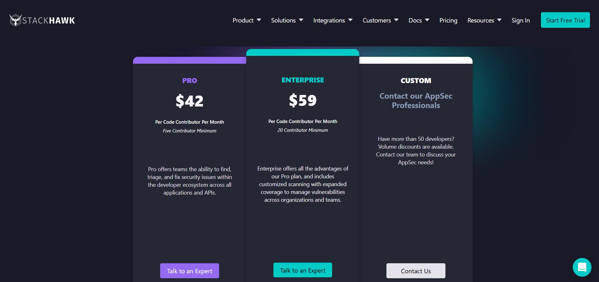 Stackhawk pricing