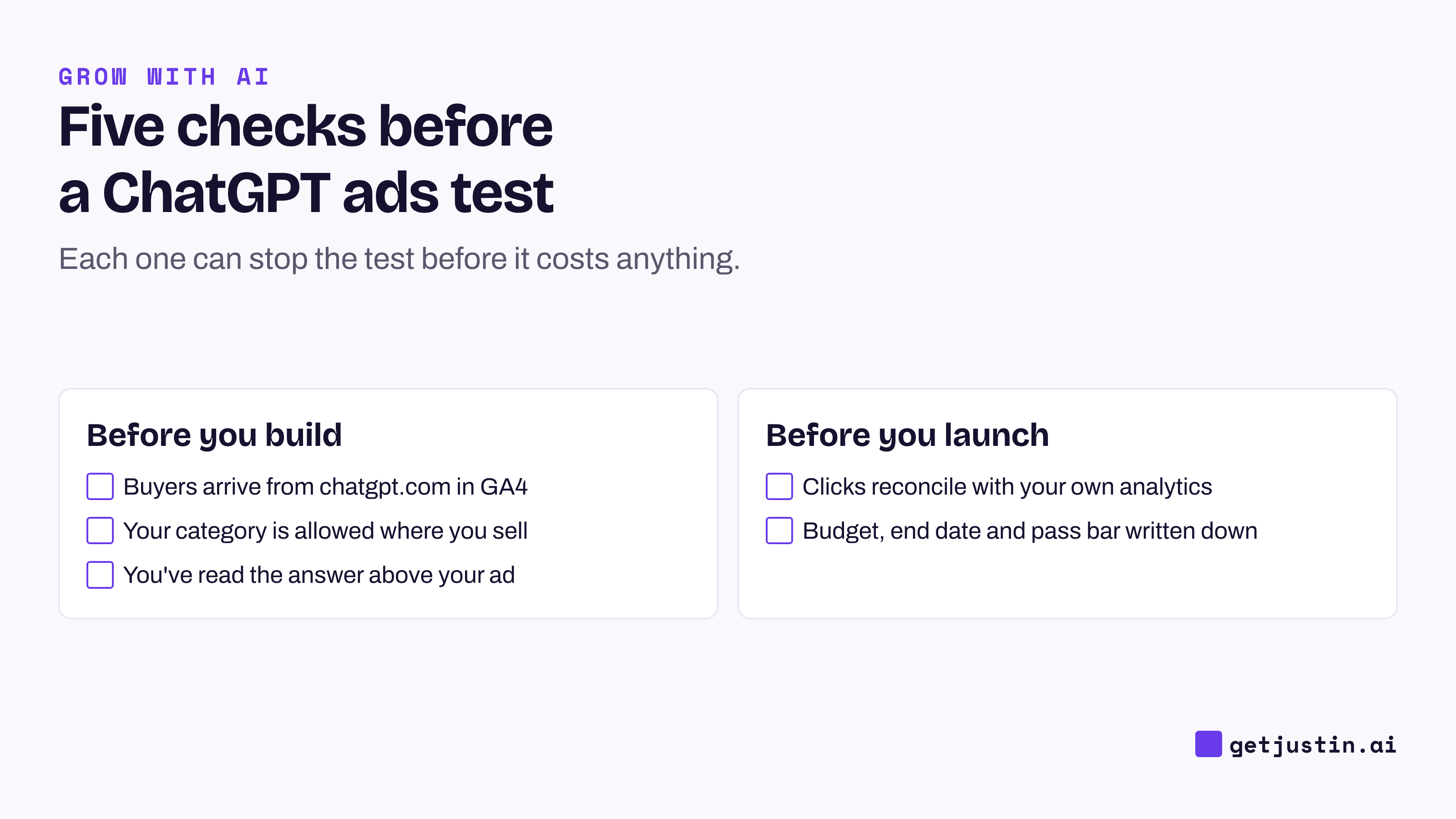 Checklist of five pre-spend checks: audience, category, the answer above the ad, measurement and a stop-or-scale bar.