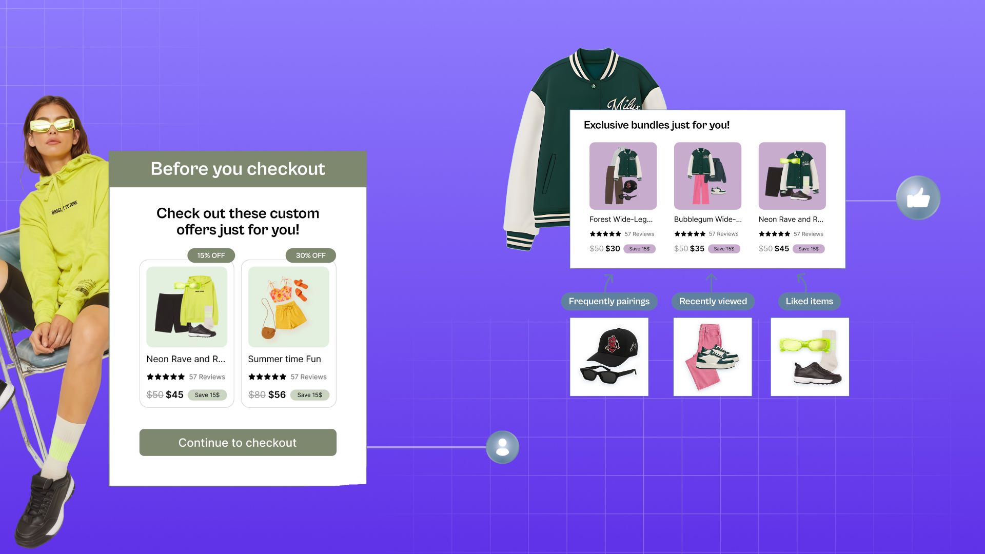Ecommerce Remarketing Strategies to Boost Conversions