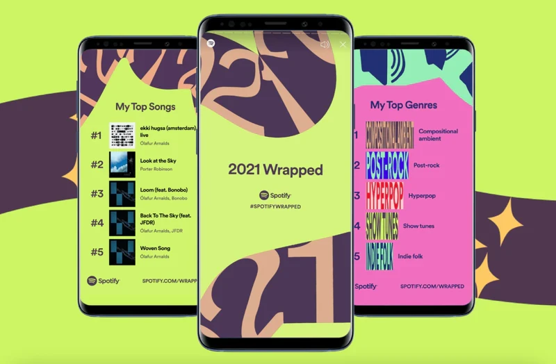 Hyper_Personalization