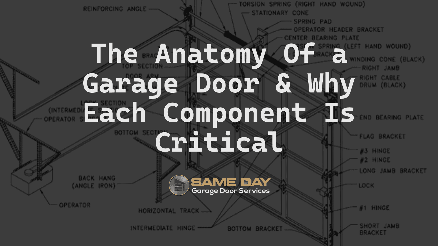 anatomy of a garage door|A Guide To Every Key Component You Must Know About Your Garage Door In Gilbert, AZ