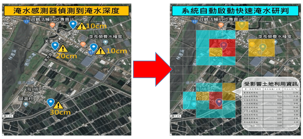 「智慧水管理」掌握最即時防災應變資訊