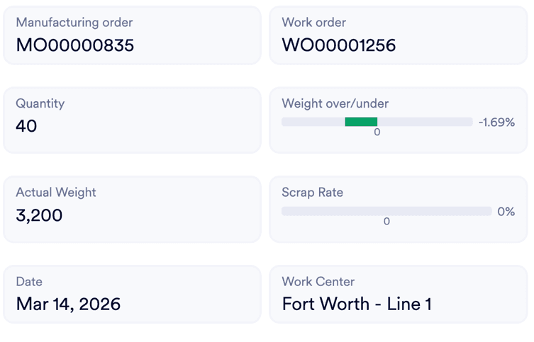 Production Report Builder