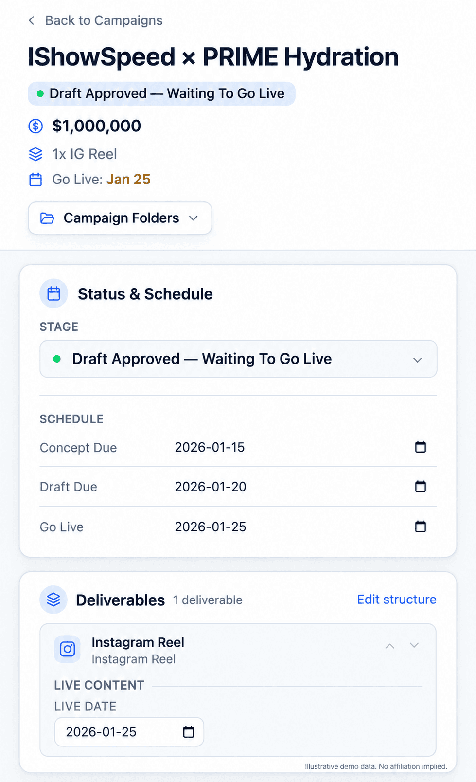 CampaignX mobile campaign detail view