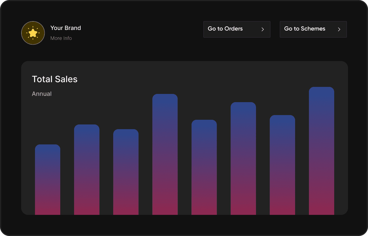 App Stats