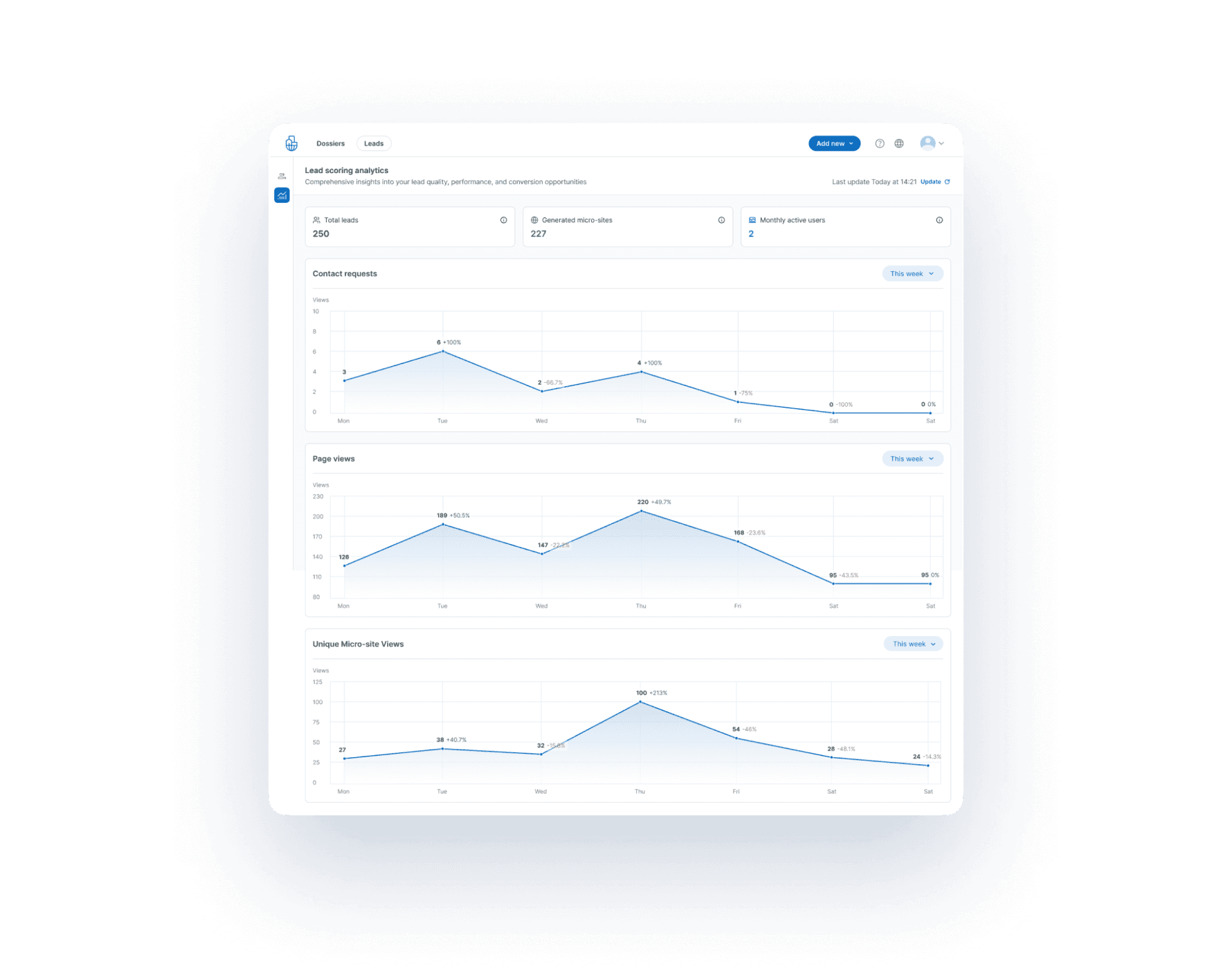 a man ware a red t-shirt and look forward