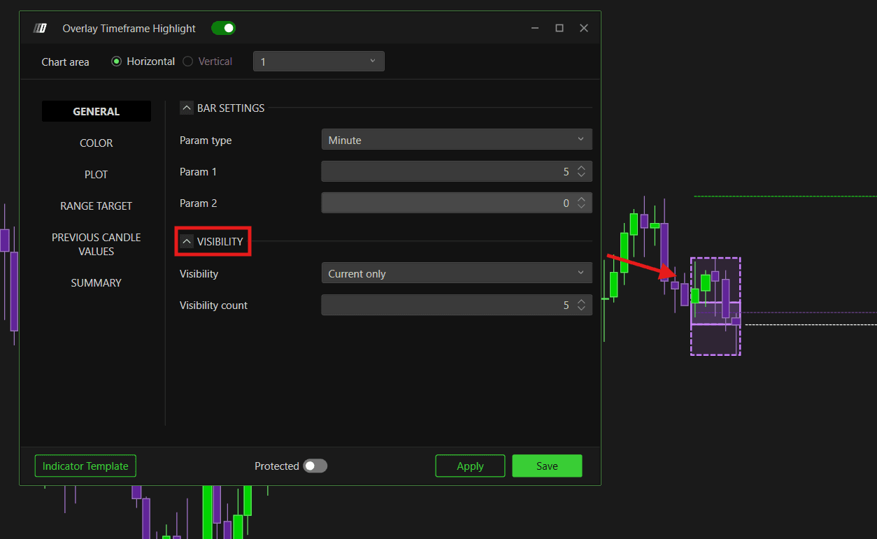 Overlay Timeframe Highlight candle limit