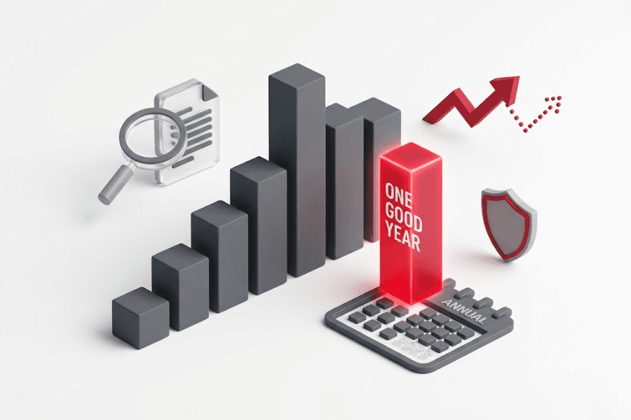 Why One Good Financial Year May Not Change a Rating