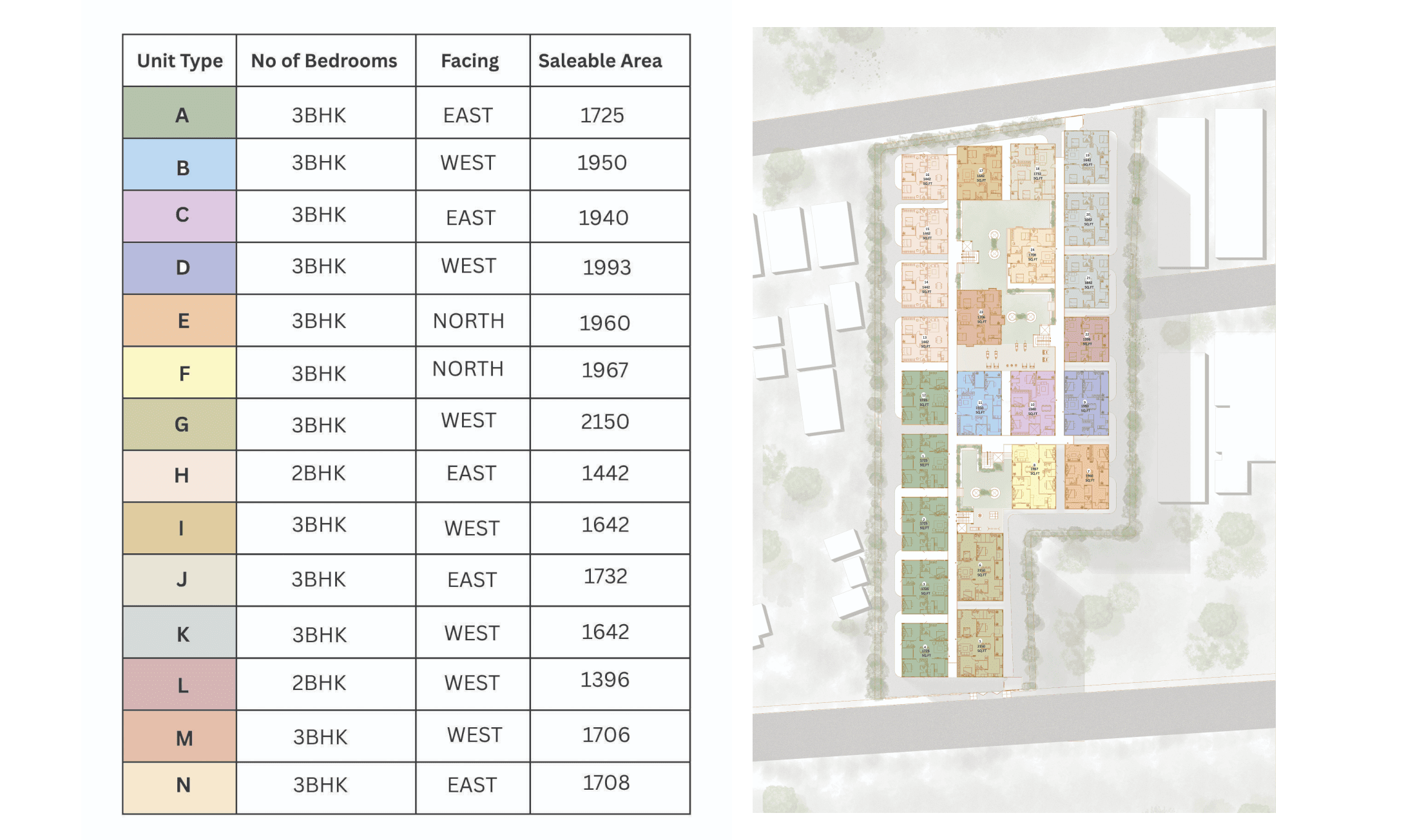 Terra Groves Master Plan – Balanced Layout with Homes, Open Spaces, and Amenities in Bolarum