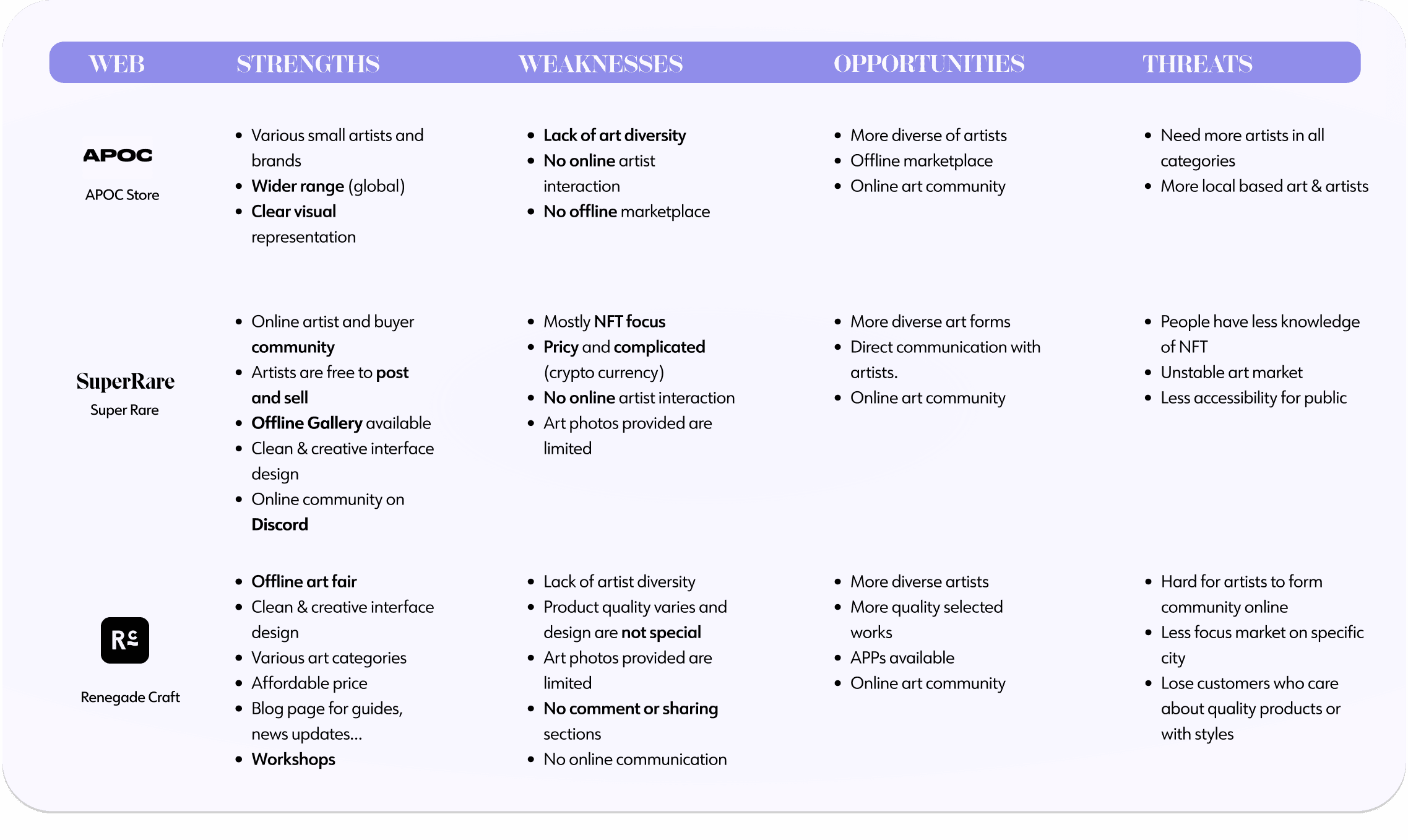 Image and media Integration