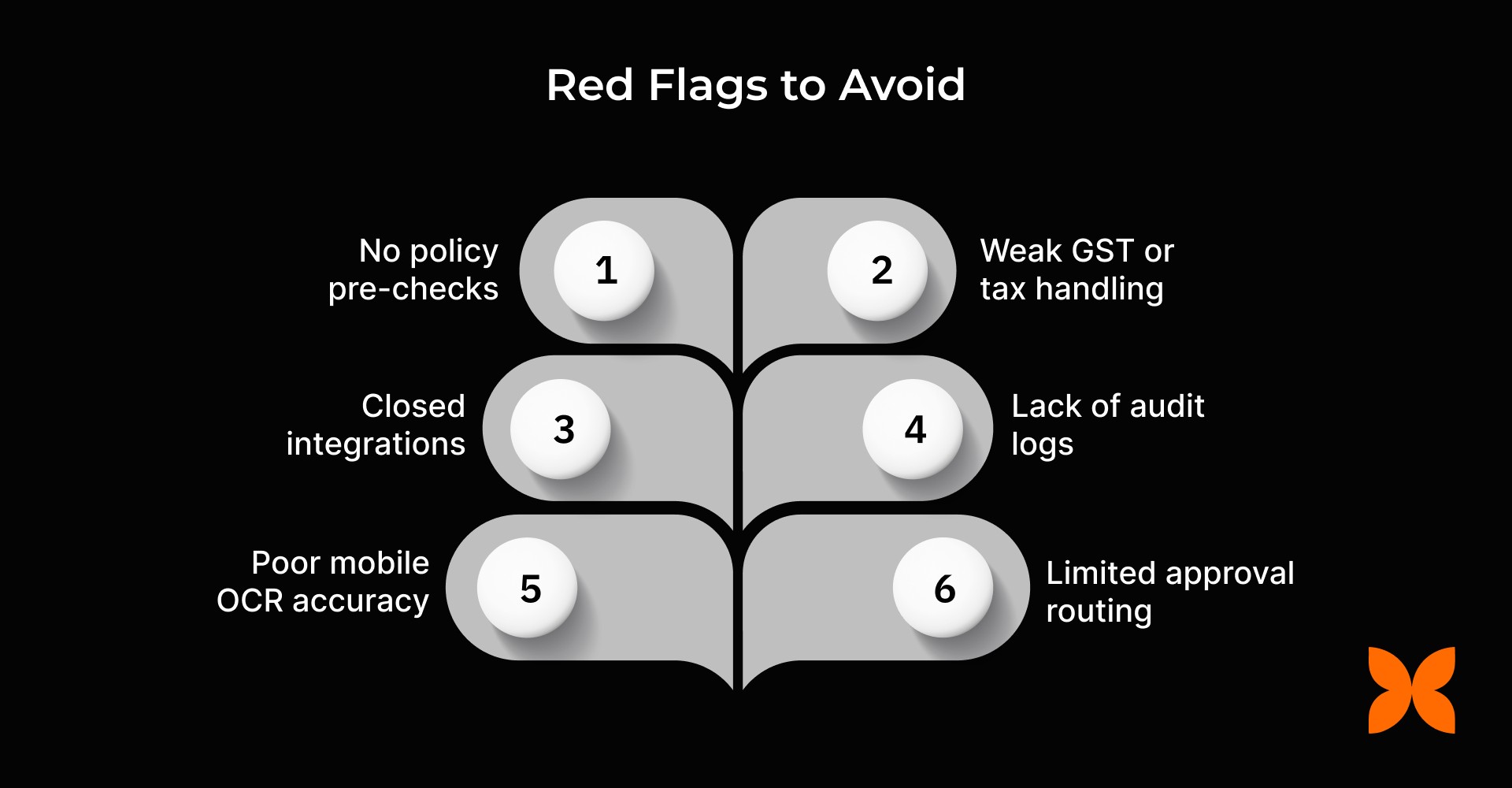 Red Flags to Avoid