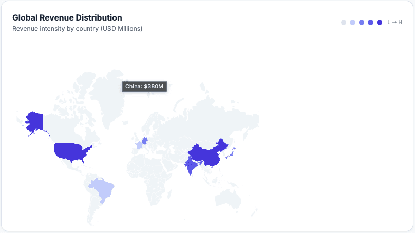 blue and orange smoke