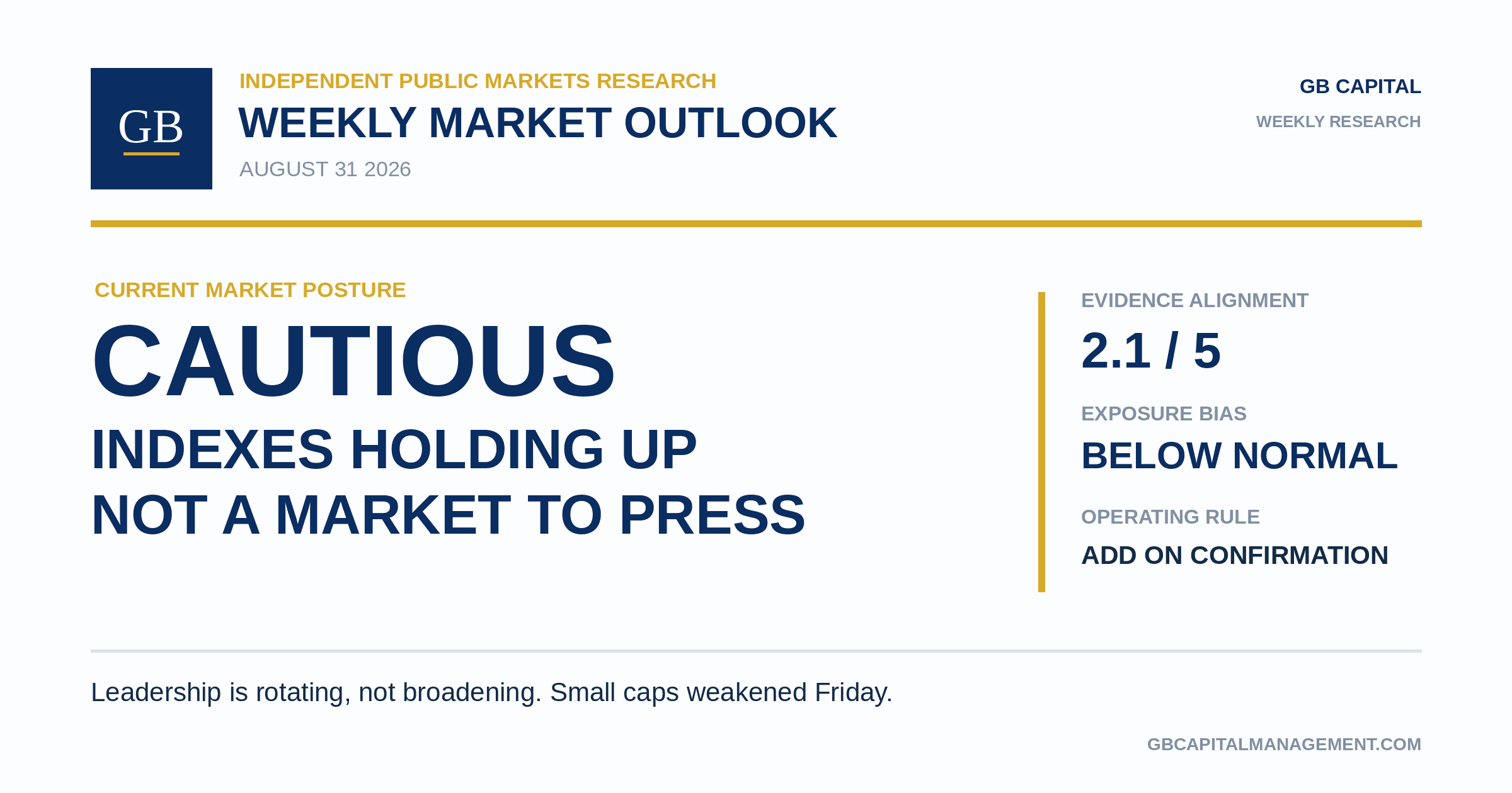 Abstract market outlook cover