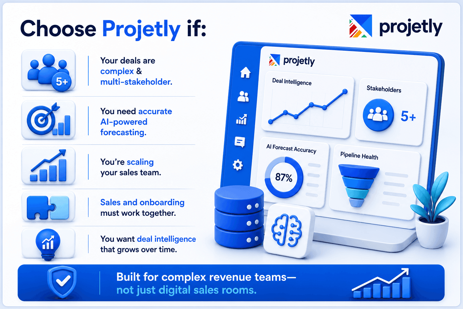 Choose Projetly if: