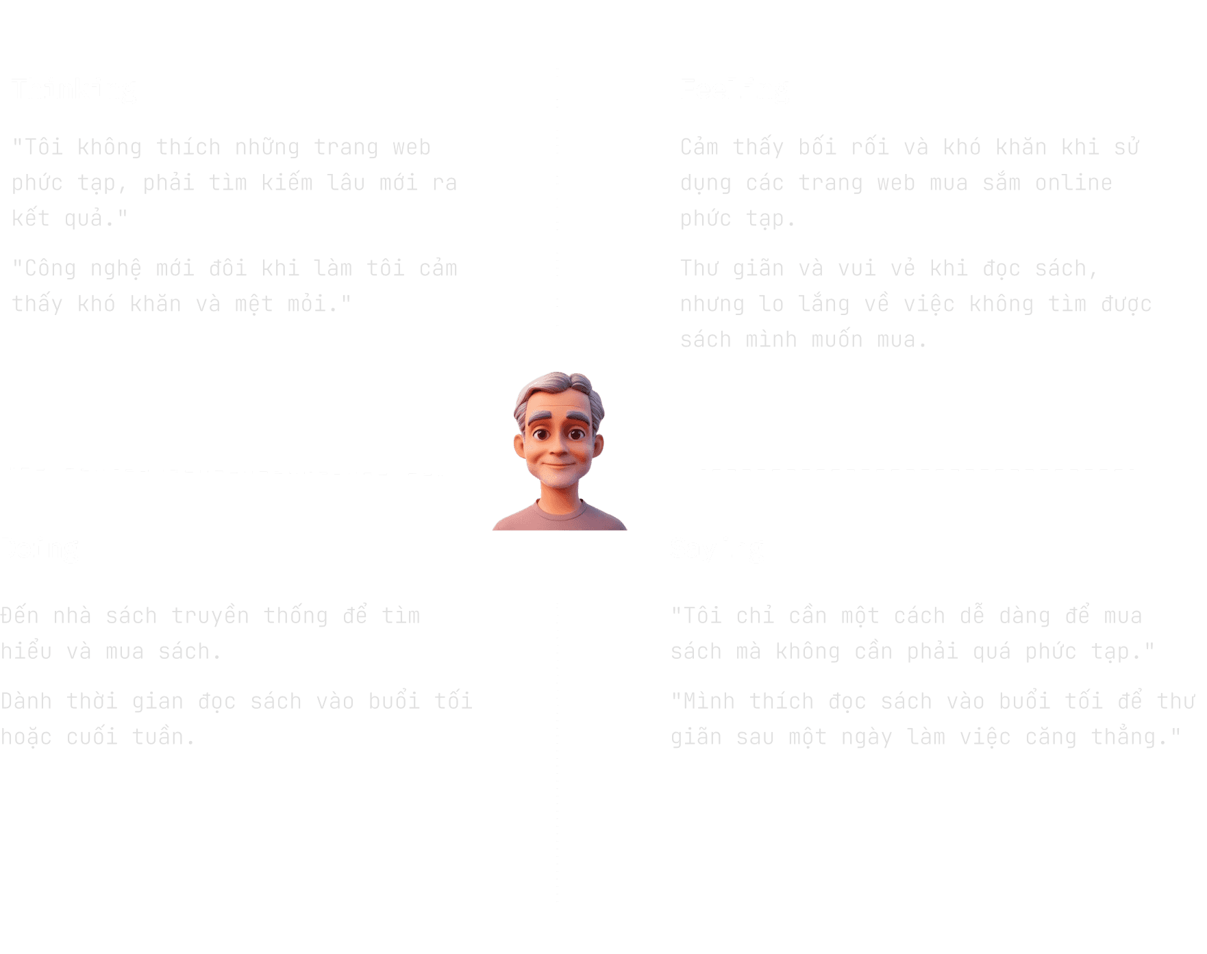 Empathy 2 UXUI case study Fahasa - UXUI Product Design Nguyen Tan Toan