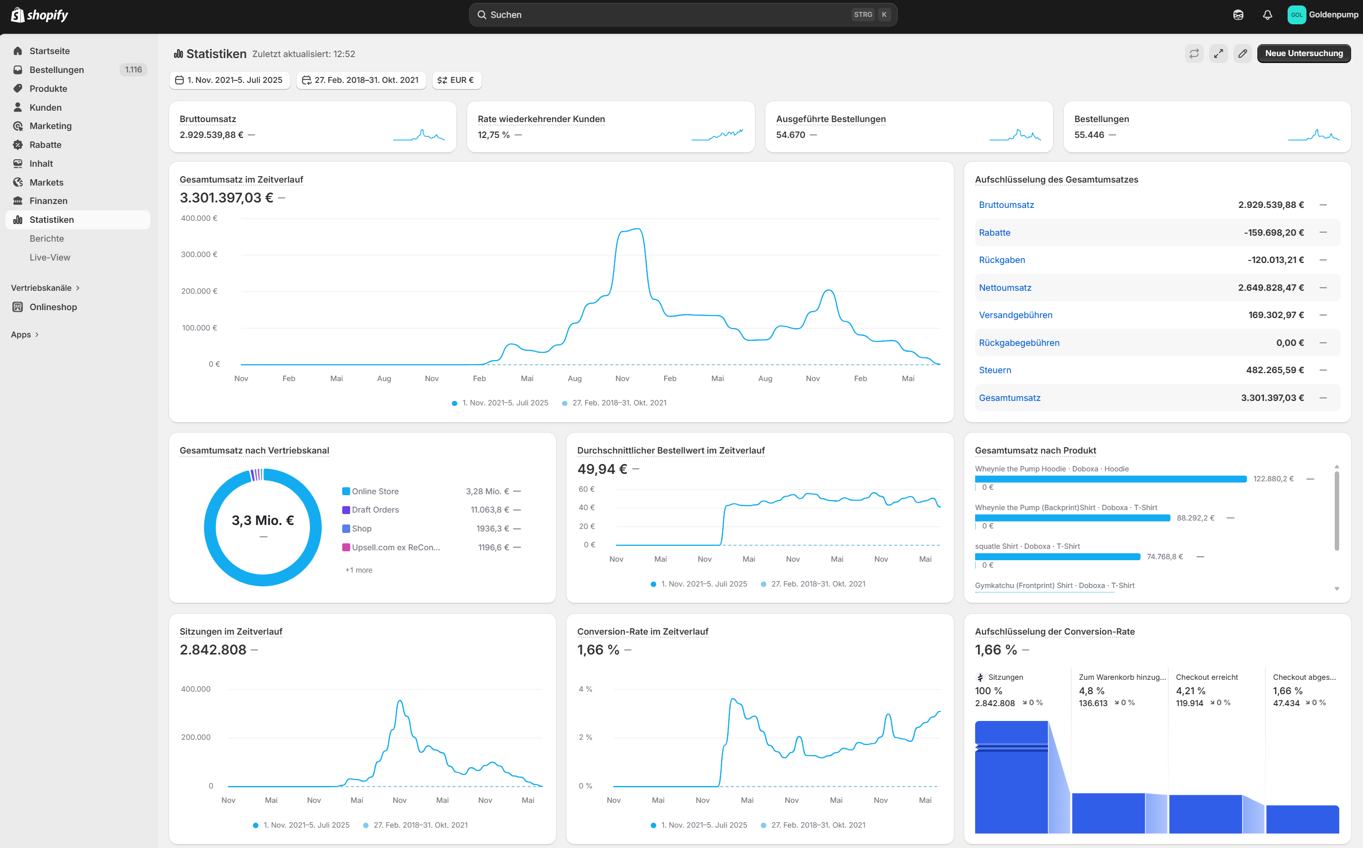 An image of Dreelio's dashboard