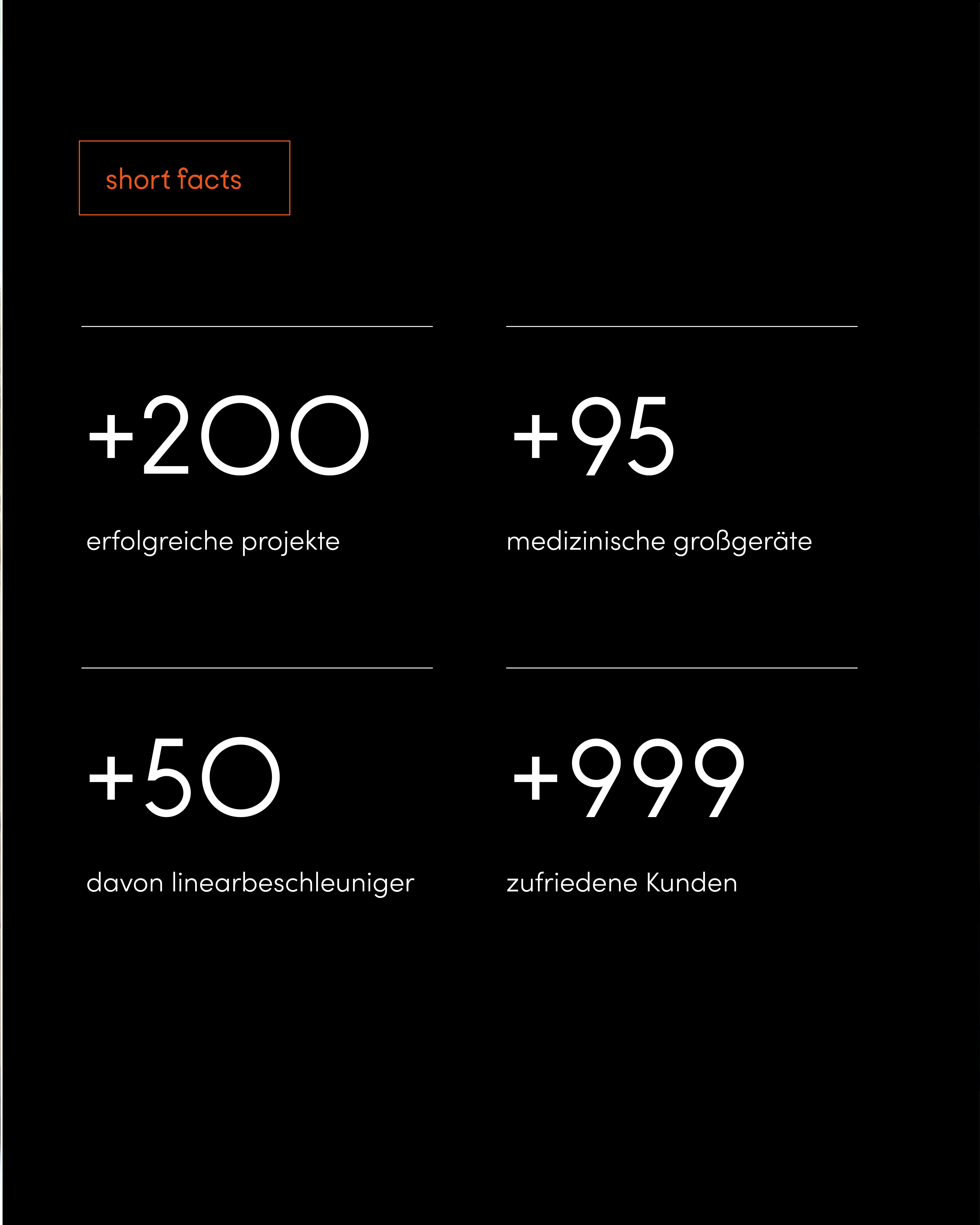 Herr Greb zeichnet Bauplan