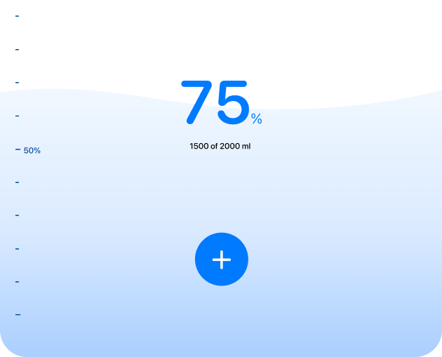 Water intake tracking