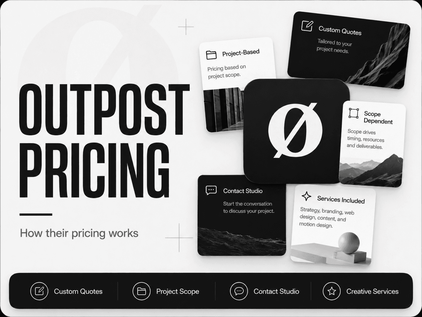 Outpost pricing and services breakdown