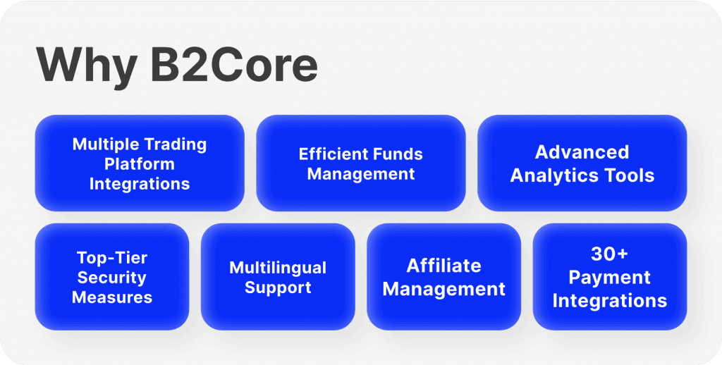 Key Features of B2Core