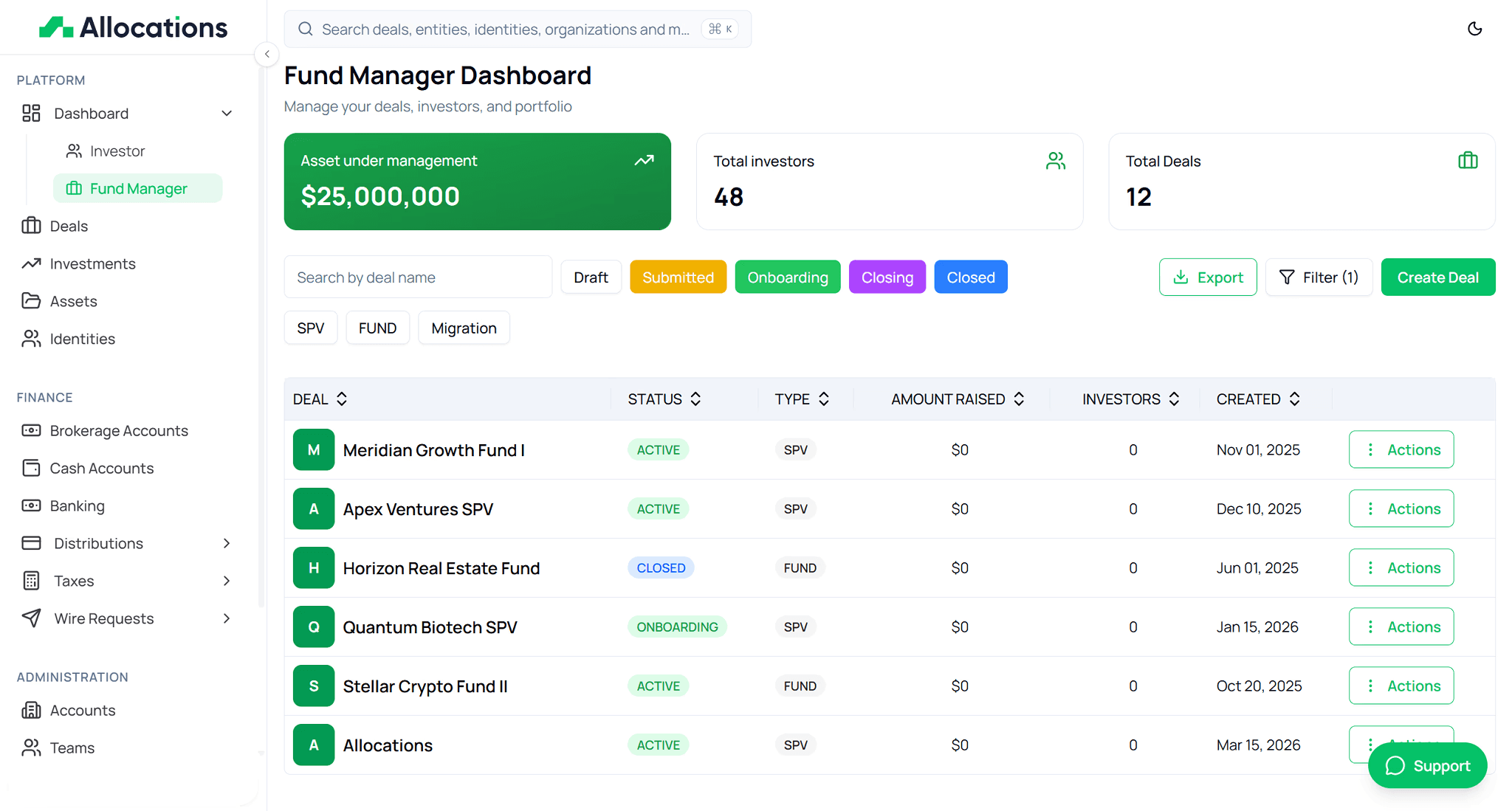 Allocations Fund Manager Dashboard