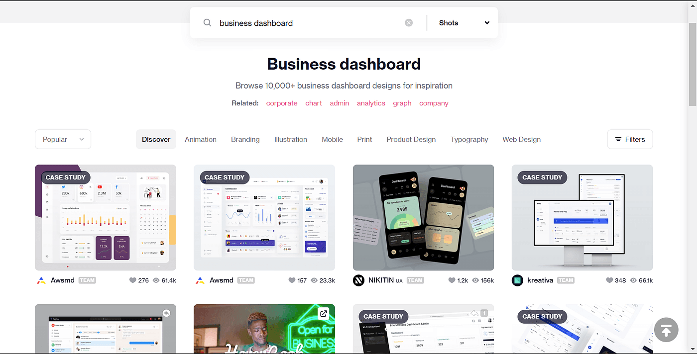 A screenshot showing the Dribble Page containing Business Dashboard visualizations and ideas