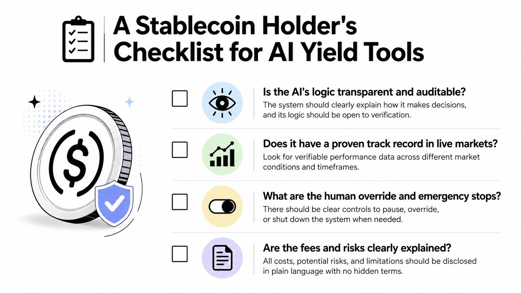 A checklist infographic titled A Stablecoin Holder's Checklist for AI Yield Tools, featuring four essential evaluation points.